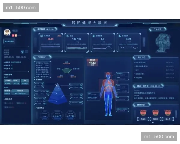 大数据画像在当前阶段助力品牌方实现了精准的公益投向